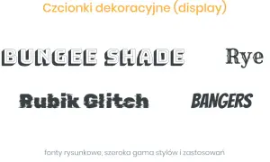 Różnorodne czcionki dekoracyjne: BUNGEE SHADE, Rubik Glitch, Rye, BANGERS. Każdy styl czcionki ma swój unikalny charakter.