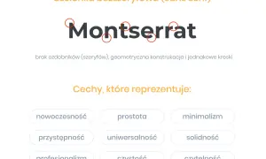 Montserrat, czcionka bezszeryfowa, prezentuje nowoczesność, prostotę i minimalizm. Jej czyste czcionki liter są czytelne i profesjonalne.