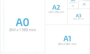 Wizualizacja formatów papieru z serii A, od A0 do A6, w tym DL. Idealne do projektów graficznych i druku.