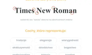 Times New Roman – klasyk wśród najpopularniejszych czcionek szeryfowych, symbol tradycji i elegancji.