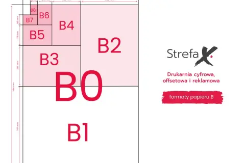Schemat formatów papieru B. B0 to największy, a B8 najmniejszy. Jaki to format? B1 ma wymiary 707x1000 mm.