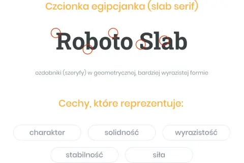 Roboto Slab, przykład czcionki egipcjanki (slab serif) z ozdobnikami. Różne rodzaje czcionek mają swoje unikalne cechy.