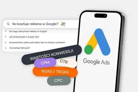 Grafika przedstawia ekran telefonu z logo Google Ads i wyszukiwarką pytań o koszty reklam. To doskonały przykład narzędzi do **desktop publishing** w kontekście marketingu cyfrowego.