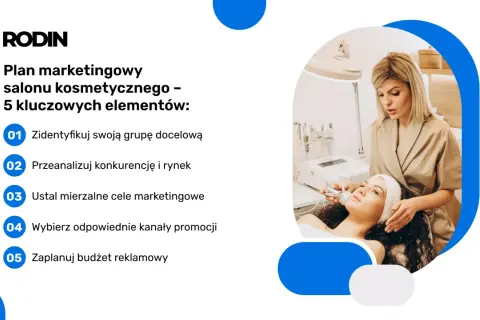 Plan marketingowy salonu kosmetycznego: 5 kluczowych elementów, od analizy grupy docelowej po budżet reklamowy.