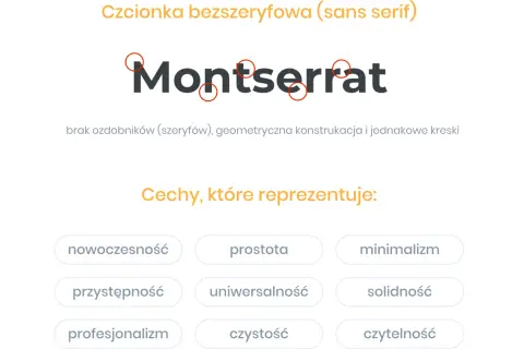 Montserrat, czcionka bezszeryfowa, prezentuje nowoczesność, prostotę i minimalizm. Jej czyste czcionki liter są czytelne i profesjonalne.