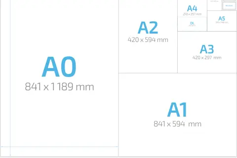 Wizualizacja formatów papieru z serii A, od A0 do A6, w tym DL. Idealne do projektów graficznych i druku.