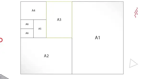 Schemat rozmiarów papieru. Pokazuje, jak wydrukować A3 na 2 kartkach A4, dzieląc je na pół.
