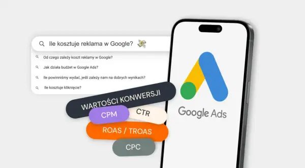 Grafika przedstawia ekran telefonu z logo Google Ads i wyszukiwarką pytań o koszty reklam. To doskonały przykład narzędzi do **desktop publishing** w kontekście marketingu cyfrowego.