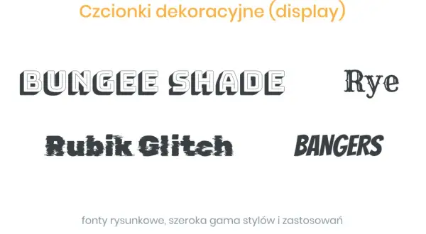 Różnorodne czcionki dekoracyjne: BUNGEE SHADE, Rubik Glitch, Rye, BANGERS. Każdy styl czcionki ma swój unikalny charakter.
