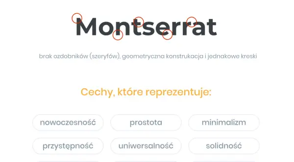 Montserrat, czcionka bezszeryfowa, prezentuje nowoczesność, prostotę i minimalizm. Jej czyste czcionki liter są czytelne i profesjonalne.