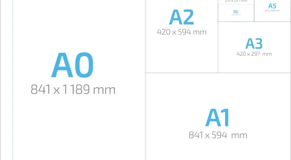 Wizualizacja formatów papieru z serii A, od A0 do A6, w tym DL. Idealne do projektów graficznych i druku.
