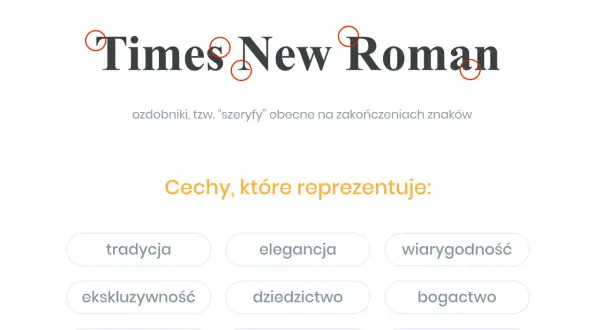 Times New Roman – klasyk wśród najpopularniejszych czcionek szeryfowych, symbol tradycji i elegancji.