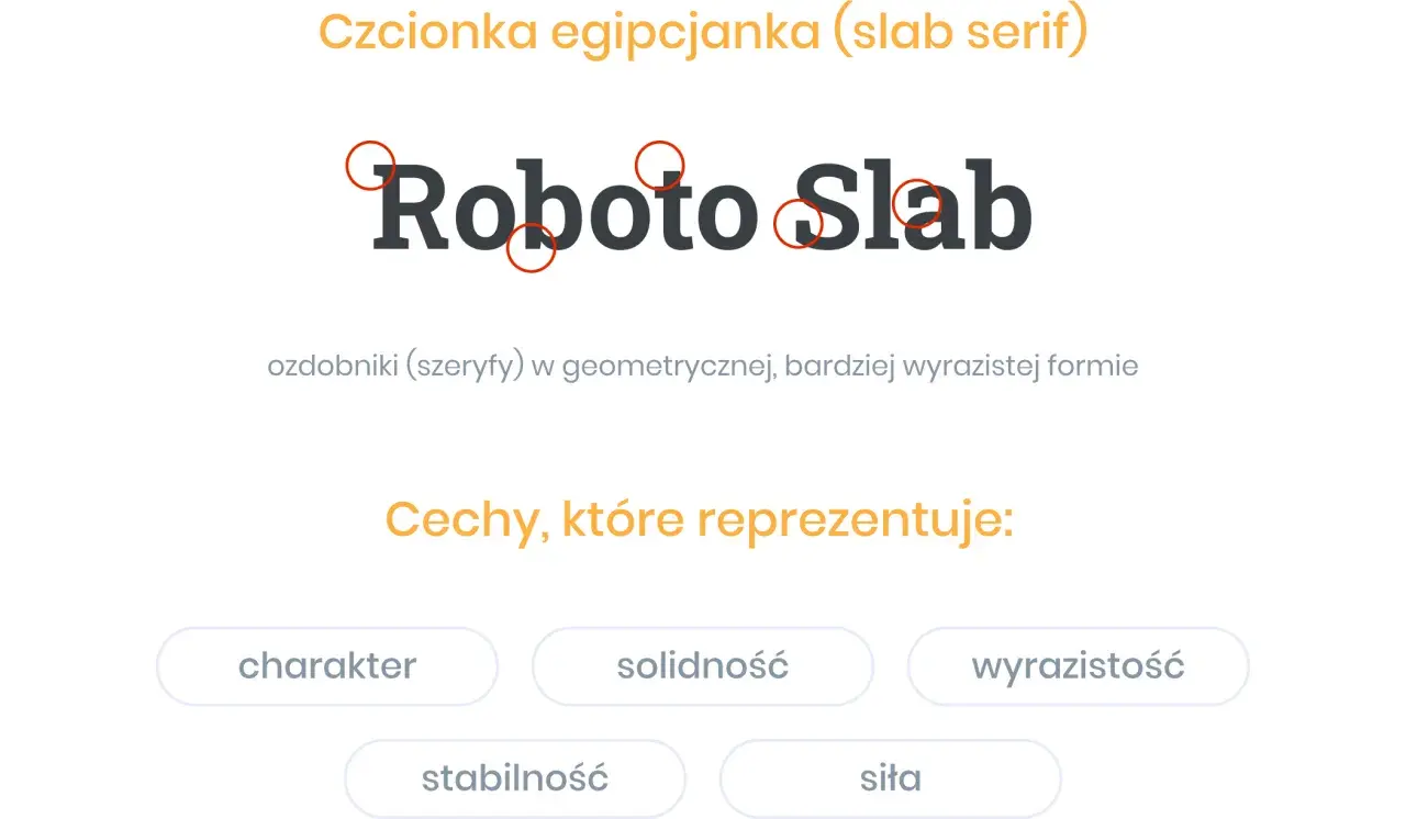 Roboto Slab, przykład czcionki egipcjanki (slab serif) z ozdobnikami. Różne rodzaje czcionek mają swoje unikalne cechy.