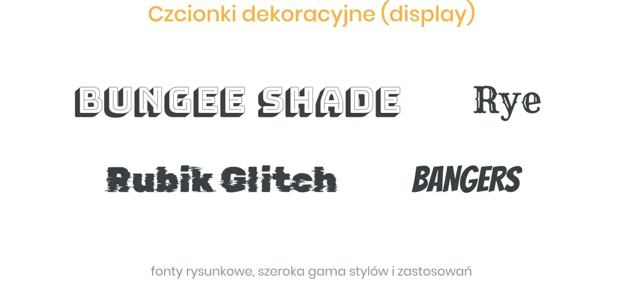 Różnorodne czcionki dekoracyjne: BUNGEE SHADE, Rubik Glitch, Rye, BANGERS. Każdy styl czcionki ma swój unikalny charakter.