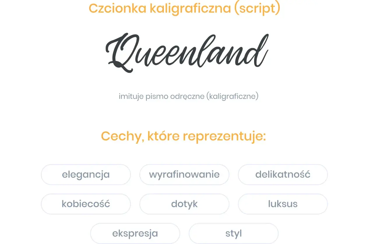 Elegancka czcionka ozdobna "Queenland" imituje pismo odręczne, sugerując wyrafinowanie, delikatność i luksus.