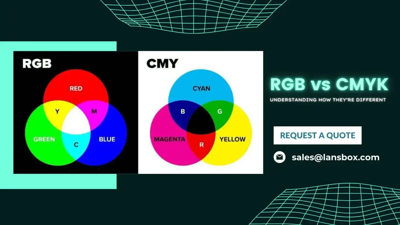 Porównanie modeli kolorów RGB i CMYK. Dowiedz się, rgb co to i jak działają.