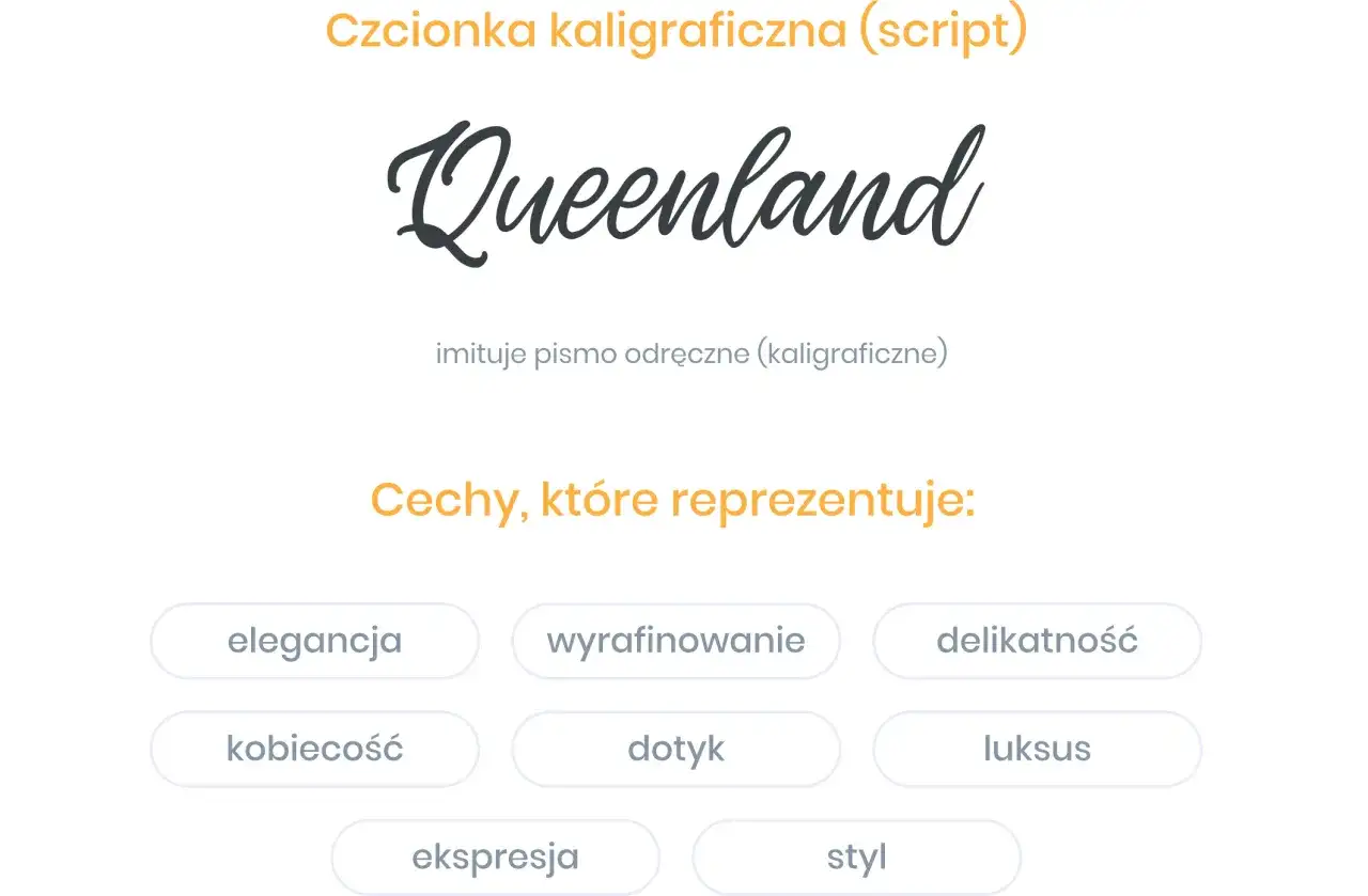 Elegancka czcionka ozdobna "Queenland" imituje pismo odręczne, sugerując wyrafinowanie, delikatność i luksus.