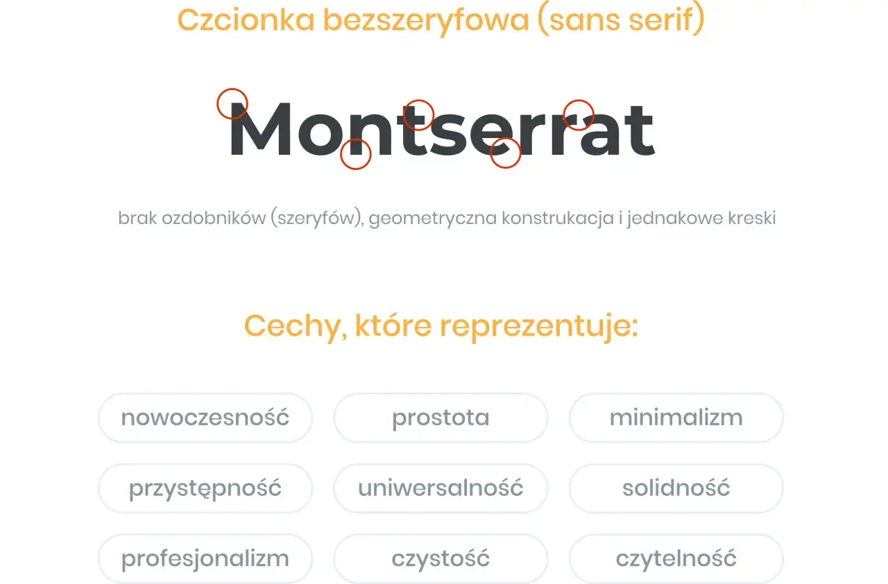 Montserrat, czcionka bezszeryfowa, to styl czcionki o geometrycznej konstrukcji, symbolizujący nowoczesność, prostotę i profesjonalizm.