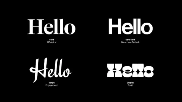 Cztery wersje napisu "Hello" w różnych stylach: szeryfowy, bezszeryfowy, skryptowy i wyświetlaczowy. Każda z nich to ładna czcionka.