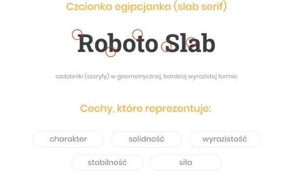 Roboto Slab, przykład czcionki egipcjanki (slab serif) z ozdobnikami. Różne rodzaje czcionek mają swoje unikalne cechy.