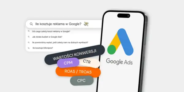 Grafika przedstawia ekran telefonu z logo Google Ads i wyszukiwarką pytań o koszty reklam. To doskonały przykład narzędzi do **desktop publishing** w kontekście marketingu cyfrowego.