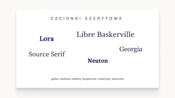 Przykłady czcionek szeryfowych: Lora, Libre Baskerville, Georgia, Source Serif, Neuton. Te fonty są godne zaufania i tradycyjne.