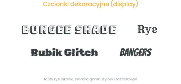 Różnorodne czcionki dekoracyjne: BUNGEE SHADE, Rubik Glitch, Rye, BANGERS. Każdy styl czcionki ma swój unikalny charakter.
