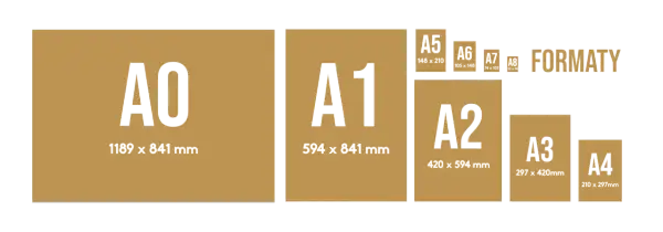 A2 wymiary: od A0 do A8, pokazane w kolejności malejącej. A2 ma 420 x 594 mm.