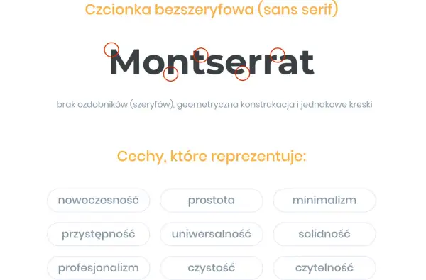 Montserrat, czcionka bezszeryfowa, prezentuje nowoczesność, prostotę i minimalizm. Jej czyste czcionki liter są czytelne i profesjonalne.