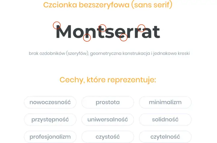 Montserrat, czcionka bezszeryfowa, prezentuje nowoczesność, prostotę i minimalizm. Jej czyste czcionki liter są czytelne i profesjonalne.